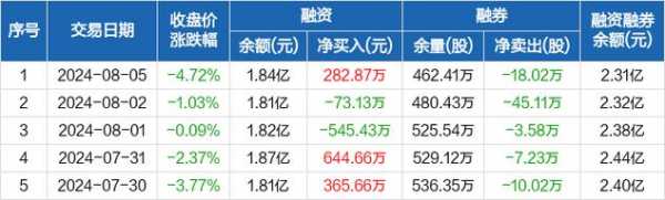 亚星官网平台入口最新网址 福能股份sh（福能股份十大股东）-图2