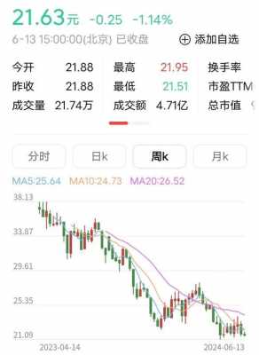 亚星游戏官网体育真人 娱乐春秋为什么没了股份诊断（娱乐春秋为什么没了股份 诊股）-图3