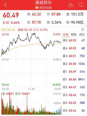 亚星游戏官网体育真人 娱乐春秋为什么没了股份诊断（娱乐春秋为什么没了股份 诊股）-图1