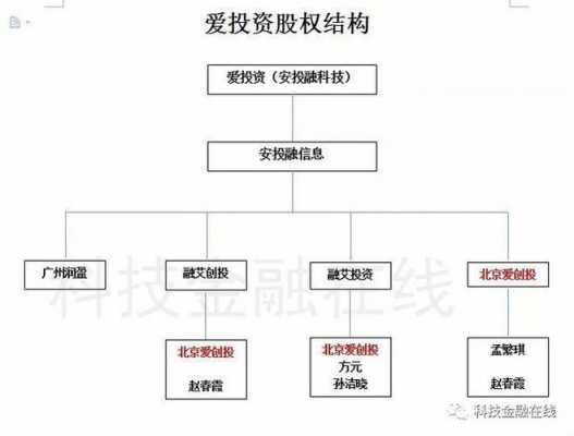 亚星游戏官网官方入口