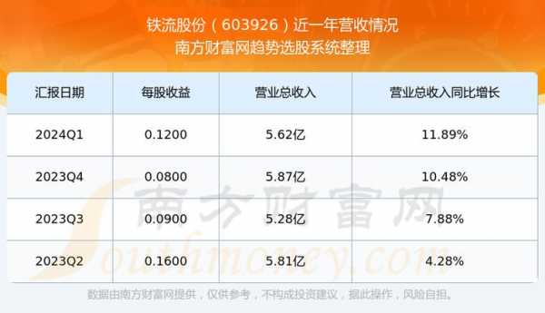 亚星游戏官网官方入口