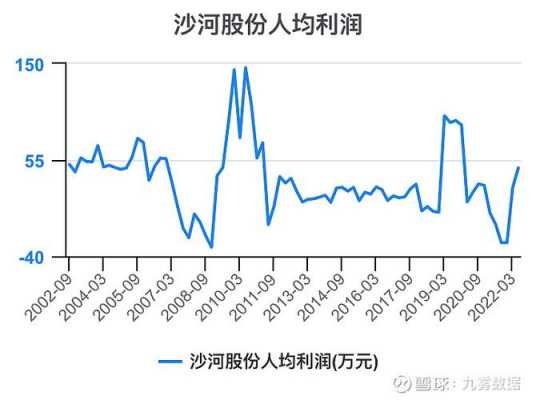 亚星官网平台入口注册开户