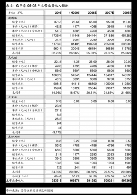 亚星游戏官网 新奥股份保荐机构（新奥股份公告）-图3