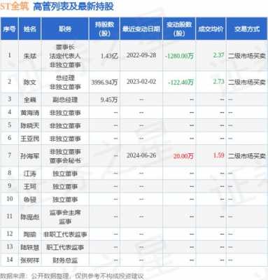 亚星游戏官网网页版