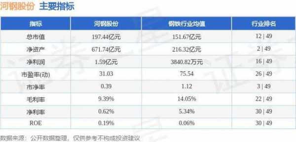 亚星官网平台入口注册开户 兴发娱乐平台有哪些公司股份散户（兴发娱乐平台有哪些公司股份是黑马股）-图3