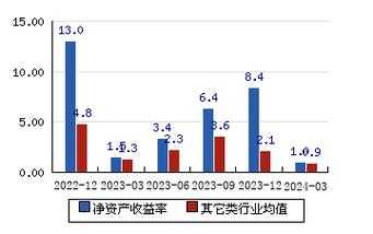 亚星游戏官网彩票