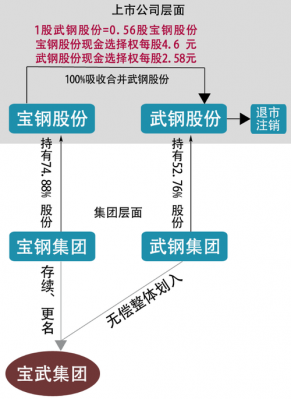 亚星游戏官网官方入口