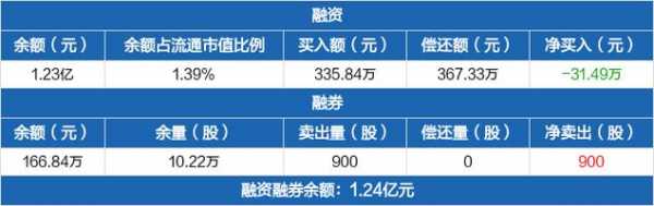 亚星官网平台入口最新网址