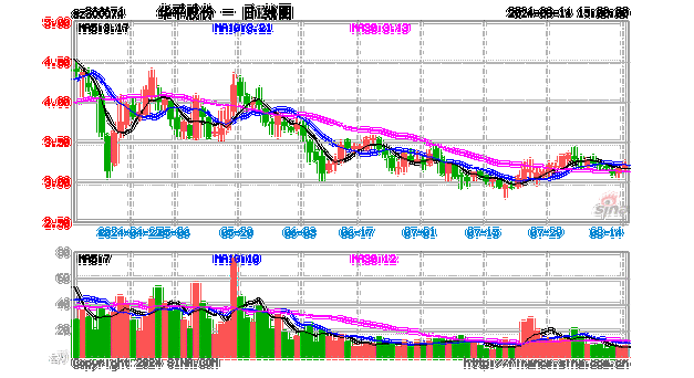 亚星游戏官网彩票