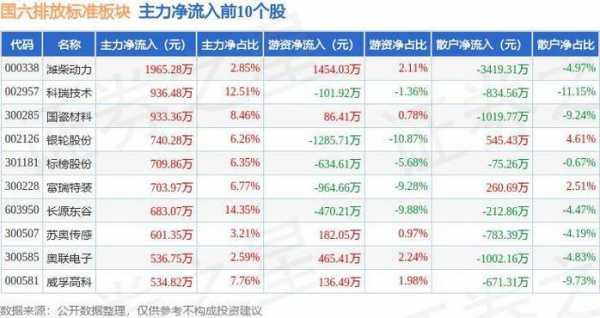 亚星游戏官网网页版 世界级赌场排名股份细分医药龙头（世界级赌场排名股份被低估）-图2