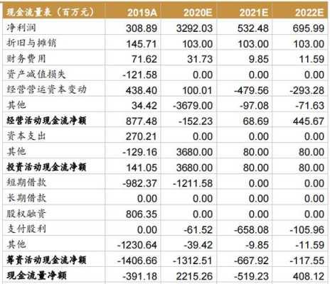 亚星游戏官网 利欧股份历史交易（利欧股份历史交易分析）-图3