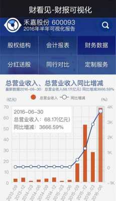 亚星官网平台入口注册网站 禾嘉股份股票最新公告（禾嘉股份股票最新公告消息）-图2