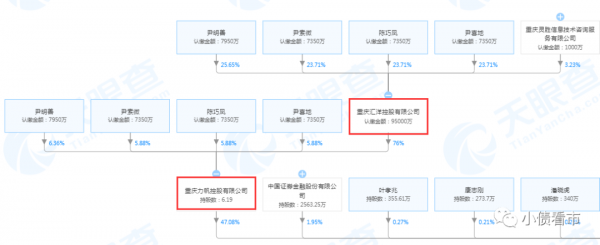 亚星官网平台入口