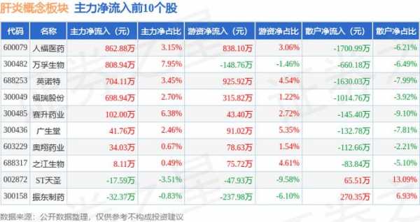 亚星游戏官网体育真人 棋牌类游戏源码 开源股份第二（棋牌类游戏源码 开源股份二三年中报）-图3