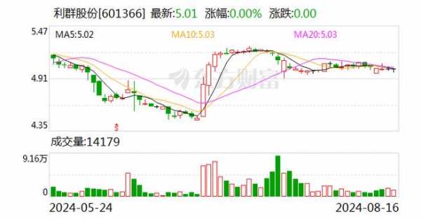 亚星游戏官网官方入口