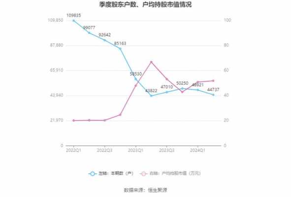 亚星官网平台入口官网平台 球速体育app手机版使用方法教程股份市盈率分析（中国球速体育app手机版使用方法教程股票分析）-图2