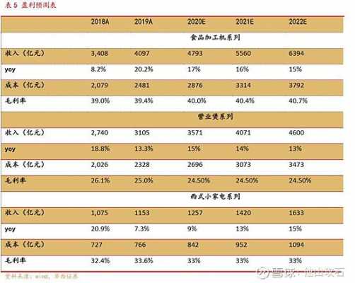 亚星官网平台入口官网平台