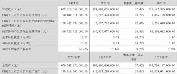 亚星游戏官网