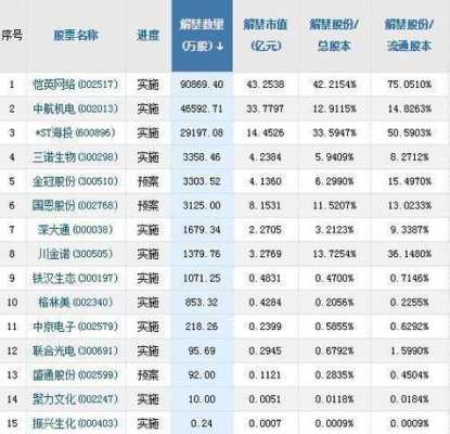 亚星游戏官网网页版 金宇股份转型（金宇集团股票更名）-图3