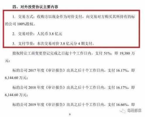 亚星游戏官网老虎机 高溢价股份转让（高溢价股份转让怎么算）-图1