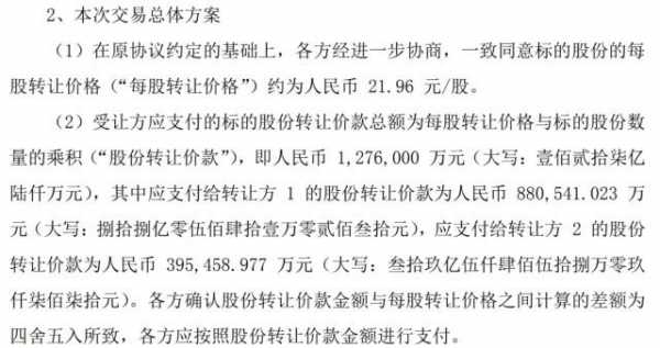 亚星游戏官网老虎机 高溢价股份转让（高溢价股份转让怎么算）-图3