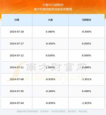 亚星游戏官网网页版