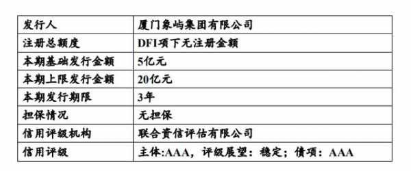 亚星游戏官网老虎机 双十一象屿股份（象屿集团销售额）-图3