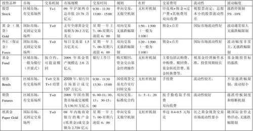 亚星游戏官网网页版 股金股份区别（股金份额是什么意思）-图2