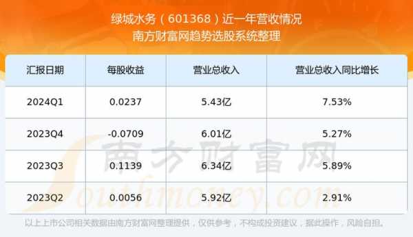 亚星官网平台入口最新网址