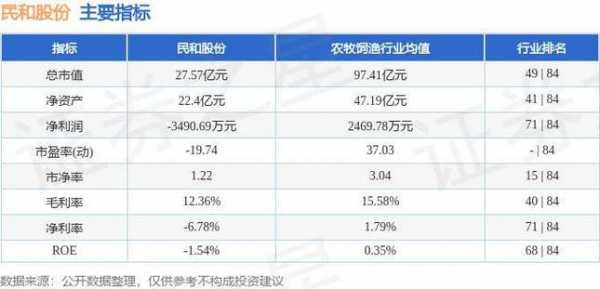 亚星官网平台入口最新网址