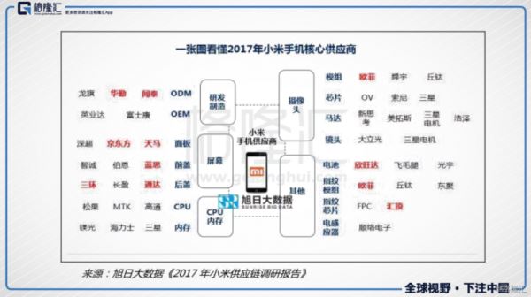 亚星官网平台入口官网平台