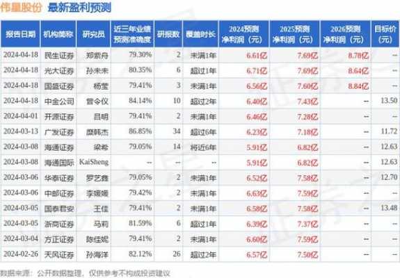 亚星游戏官网体育真人