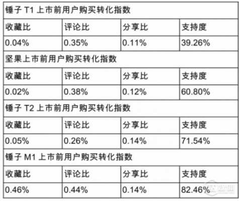 亚星官网平台入口注册开户