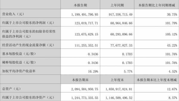 亚星游戏官网老虎机