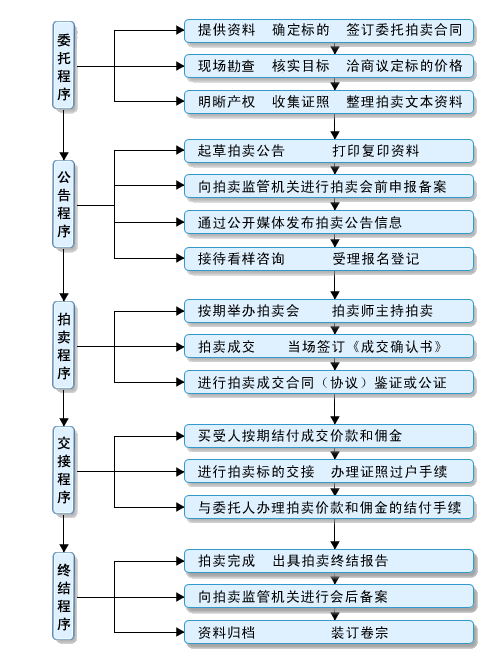 亚星游戏官网网页版