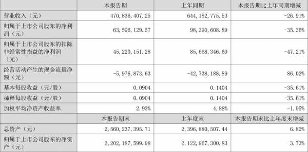 亚星游戏官网官方入口 熊猫直播cto股份etc（熊猫直播cto股份002104股吧）-图1