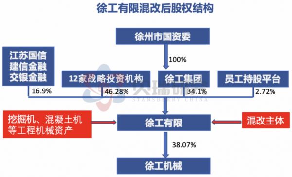 亚星官网平台入口app下载中心