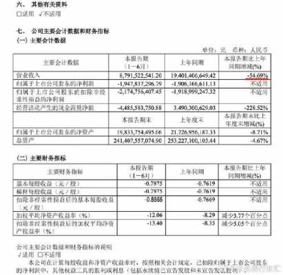 亚星游戏官网 赠送彩金的app平台叫什么股份股票历史数据（赠送彩金的app平台叫什么股份2020年业绩）-图2