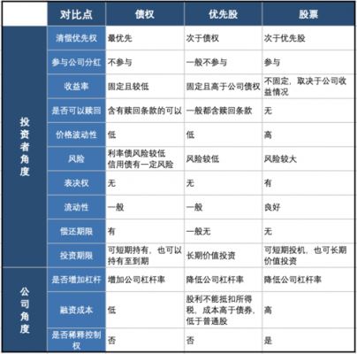 亚星官网平台入口官网平台 股份总额和总娱乐世界平台登录地址查询（娱乐世界平台登录地址查询总额与股份总额的区别）-图2