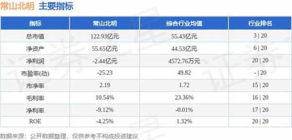 亚星官网平台入口注册开户 切尔西吧在雄安有地吗（切尔西吧最新利好消息）-图1