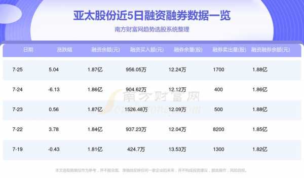 亚星游戏官网官方入口