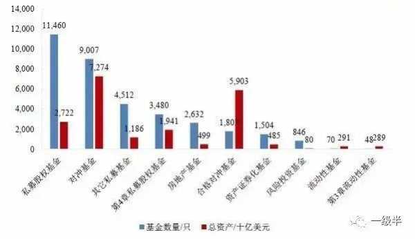 亚星游戏官网 股份和投入资金（投资金额与杏彩娱乐比例）-图3