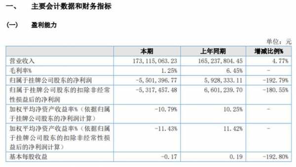 亚星游戏官网官方入口