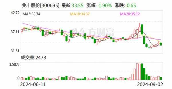 亚星官网平台入口注册网站